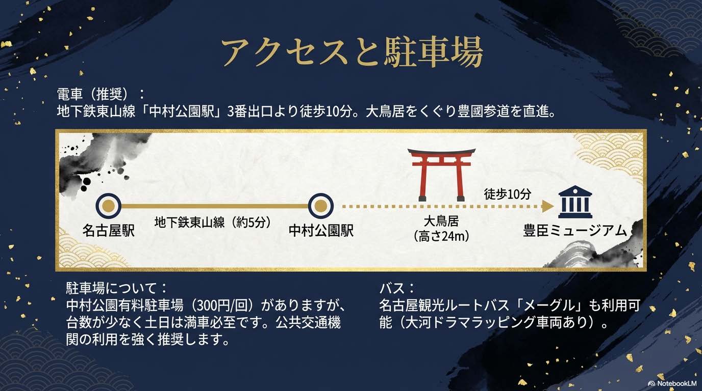 豊臣ミュージアムアクセス