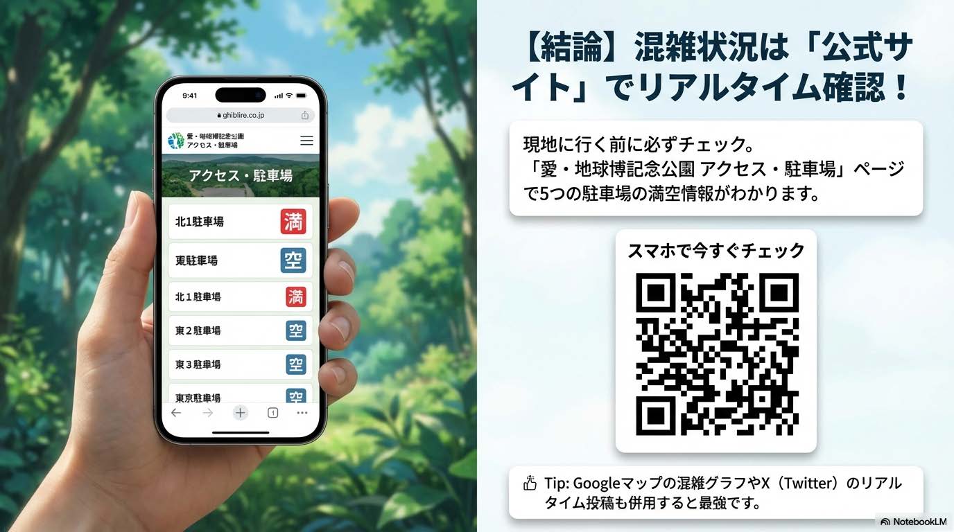 ジブリパーク駐車場の混雑状況をリアルタイムで確認する方法