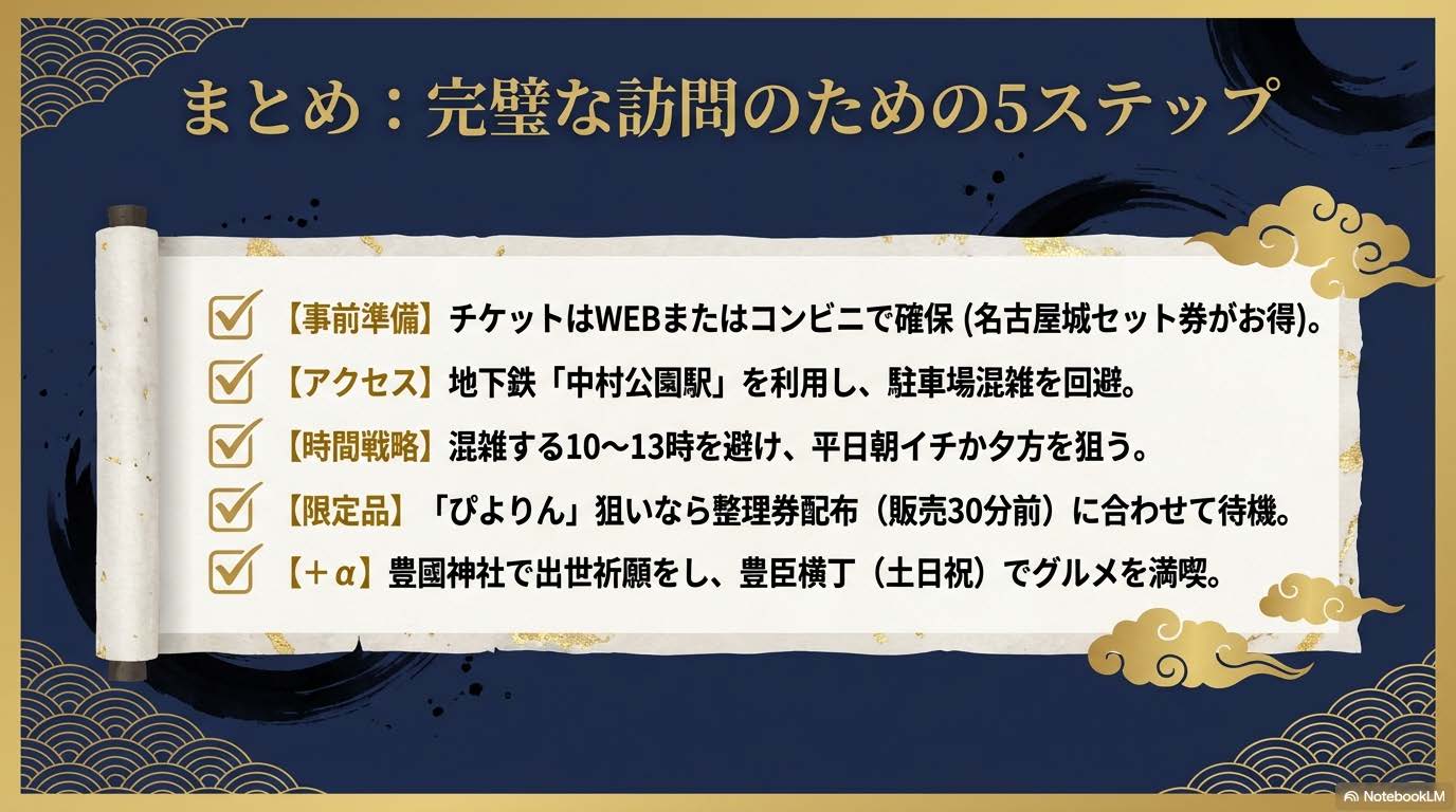 豊臣ミュージアム