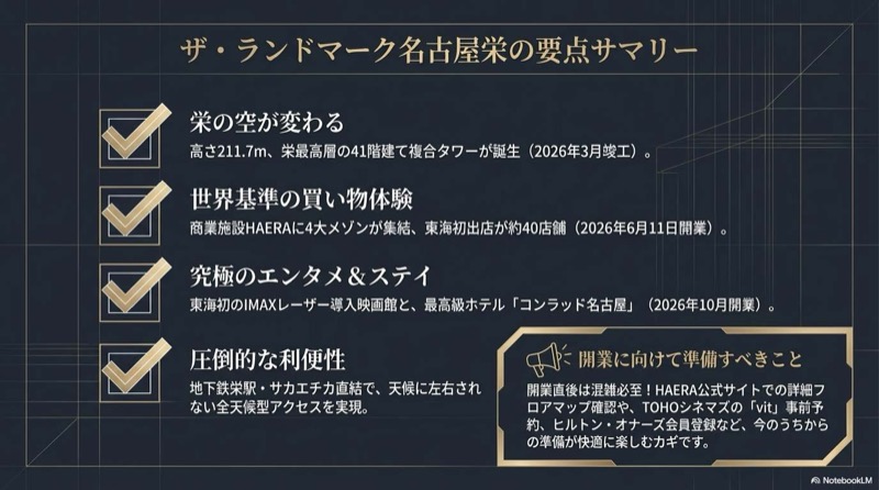 ザ・ランドマーク名古屋栄