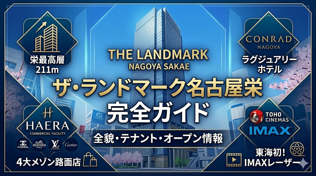 ザ・ランドマーク名古屋栄