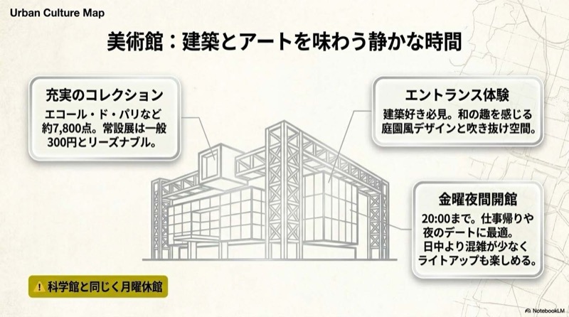 白川公園美術館