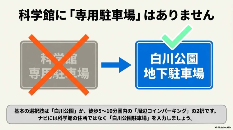 名古屋市科学館の駐車場ガイド